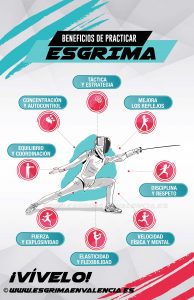 Infografia Esgrima Deporte Beneficios