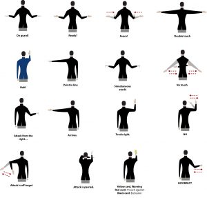 gesture referee in fencing